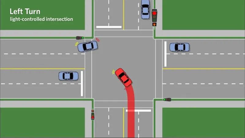 Sử dụng đèn báo rẽ chuyển làn đường