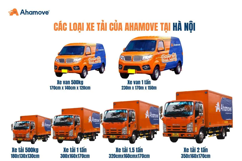 Các dòng xe tải vận hành tại Hà Nội