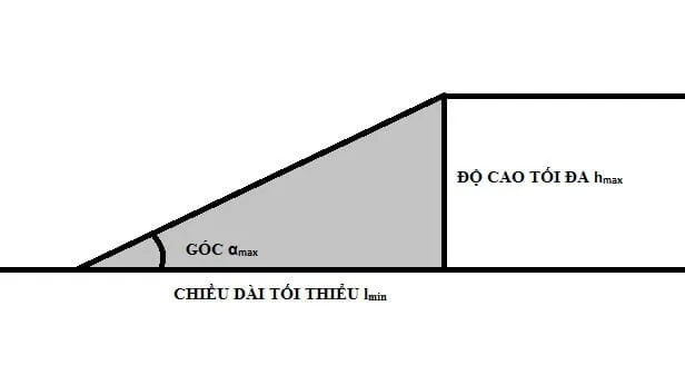 Tính toán làm dốc cho xe ô tô vào nhà theo công thức chuẩn