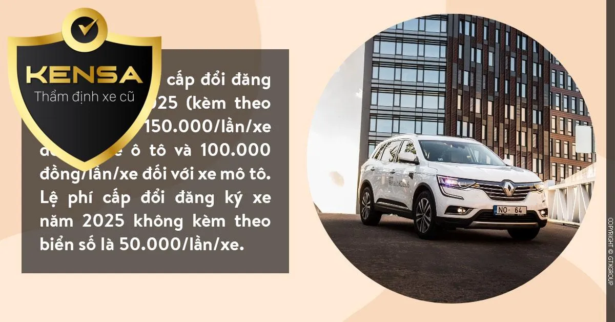 allintitle:chi phí sang tên xe ô tô cũ tổng quan và các thành phần