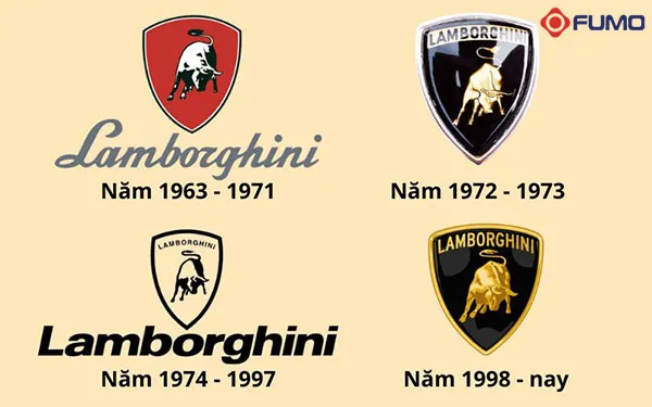 Logo hãng Lamborghini với hình ảnh con bò đực tượng trưng cho sự bền bỉ
