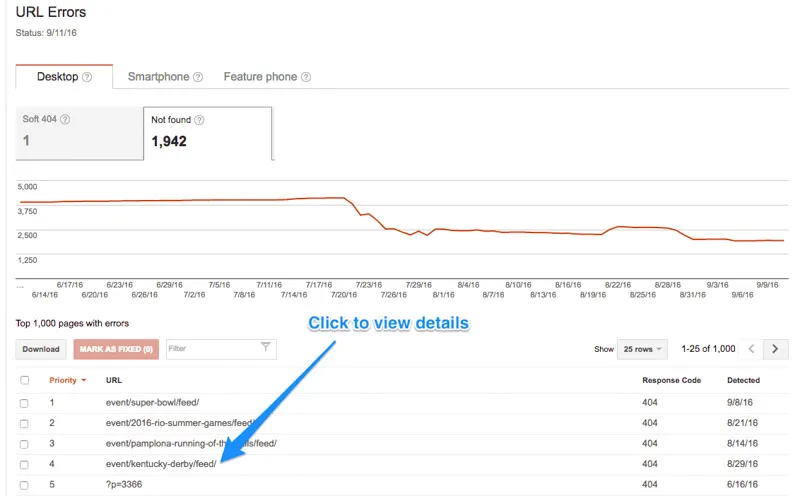 Kinh nghiệm thi thực hành B2