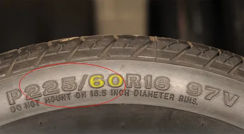 Thông số chiều rộng và biên dạng lốp