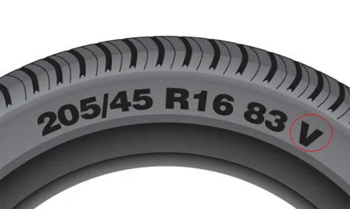 Chỉ số tốc độ tối đa của lốp