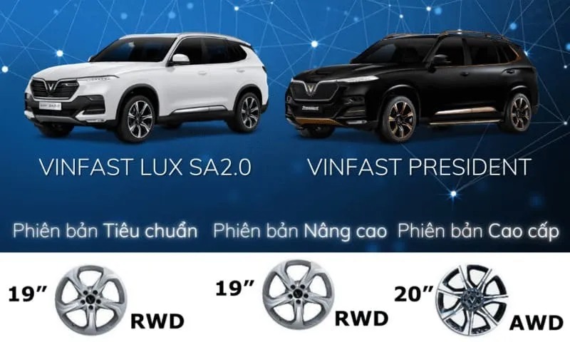 Các loại mâm xe đẹp và ấn tượng – VinFast Lux SA2.0 và President với thông số kỹ thuật mâm xe ô tô đa dạng