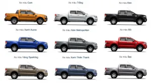 Các tùy chọn màu sắc của xe Ford Ranger 2017