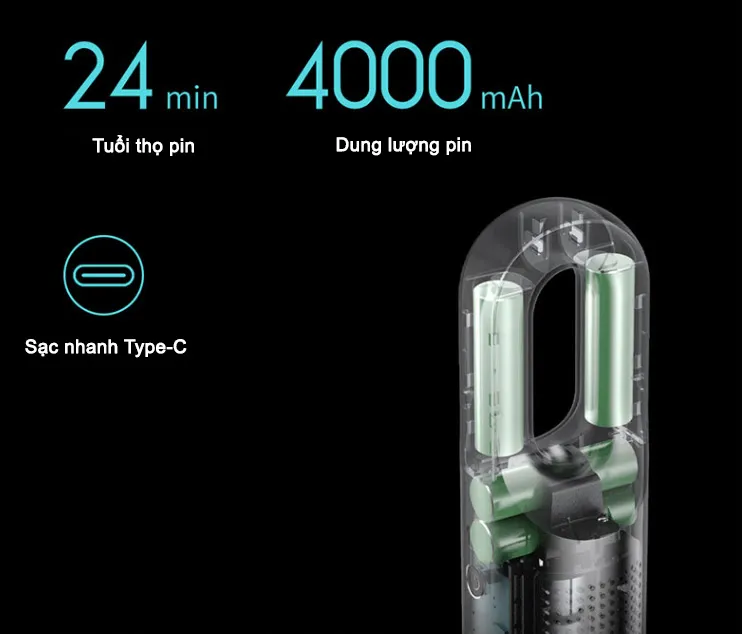 Xiaomi 70mai PV02 được thiết kế để dễ dàng vệ sinh và bảo dưỡng bộ lọc