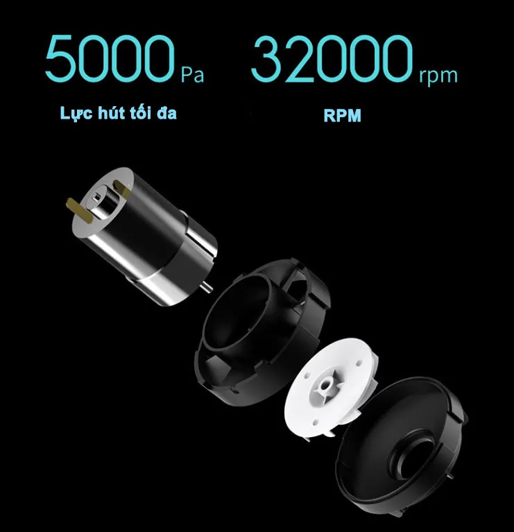 Máy hút bụi ô tô cầm tay Xiaomi 70mai PV02 với động cơ hiệu suất cao