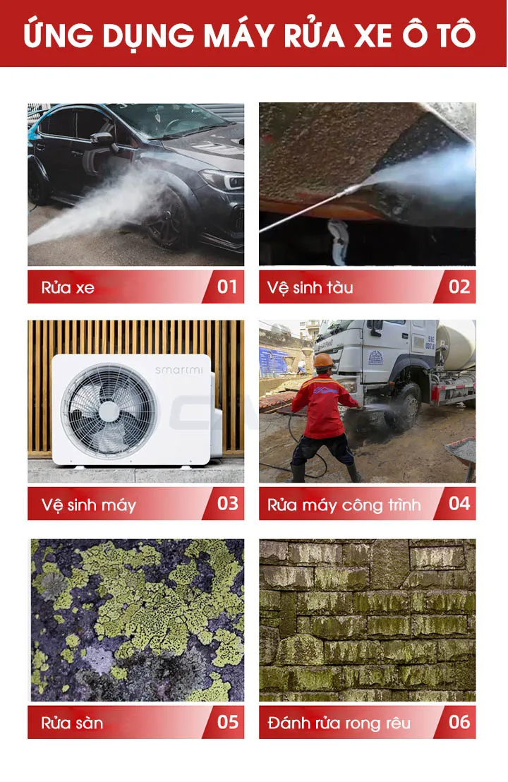 Máy rửa xe ô tô cao áp 1 pha sử dụng trong tiệm rửa xe quy mô vừa