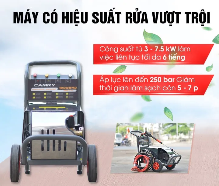 Hiệu suất xịt rửa vượt trội của máy rửa xe ô tô cao áp
