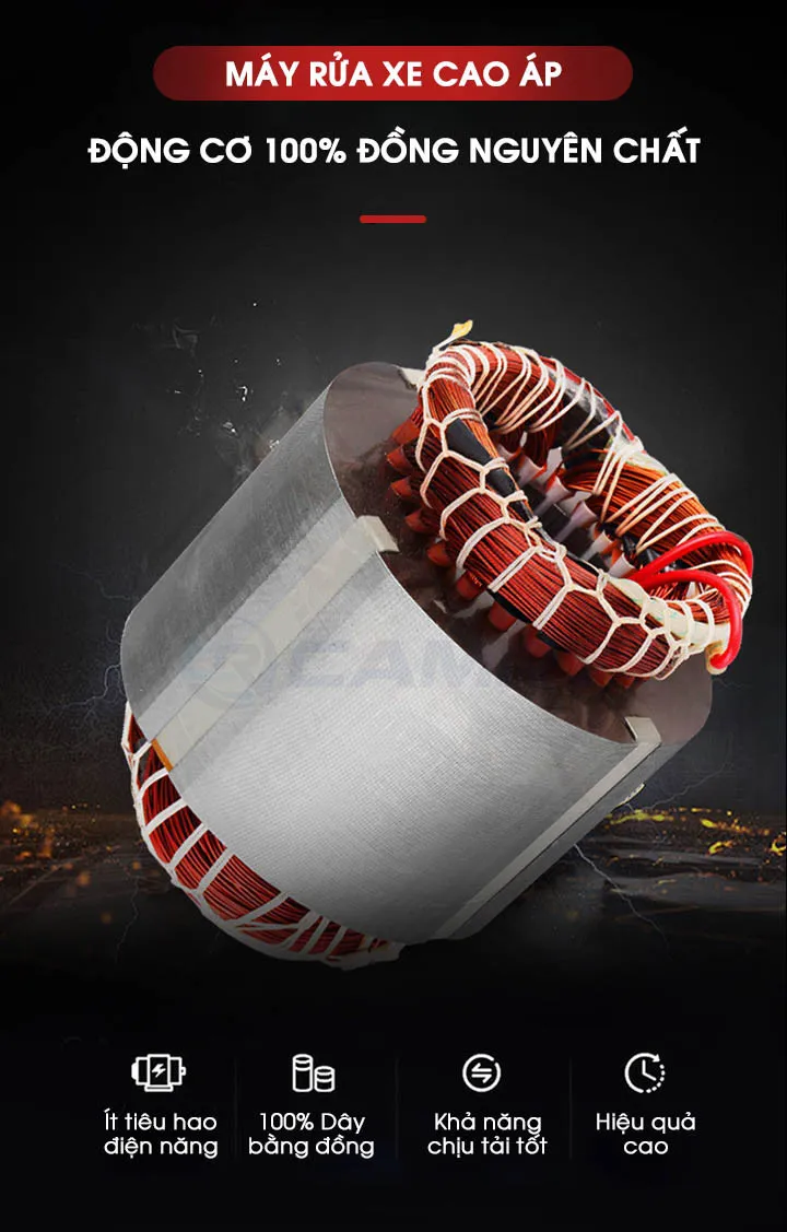 Motor dây đồng 100% giúp máy rửa xe ô tô cao áp bền bỉ