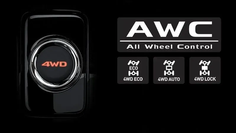 Công nghệ truyền động 4 bánh ưu việt trên xe bán tải Mitsubishi 2013