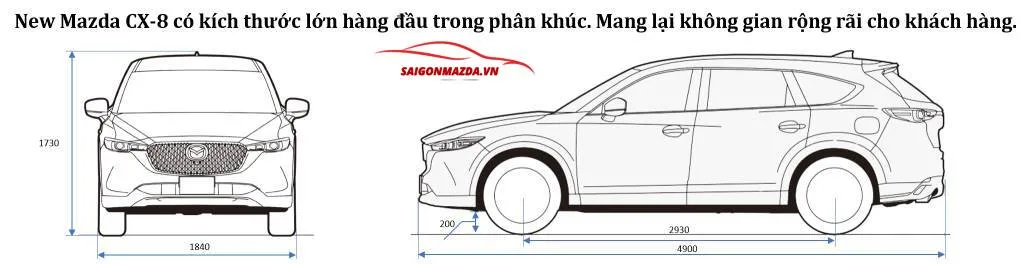 Kích thước New Mazda Cx8