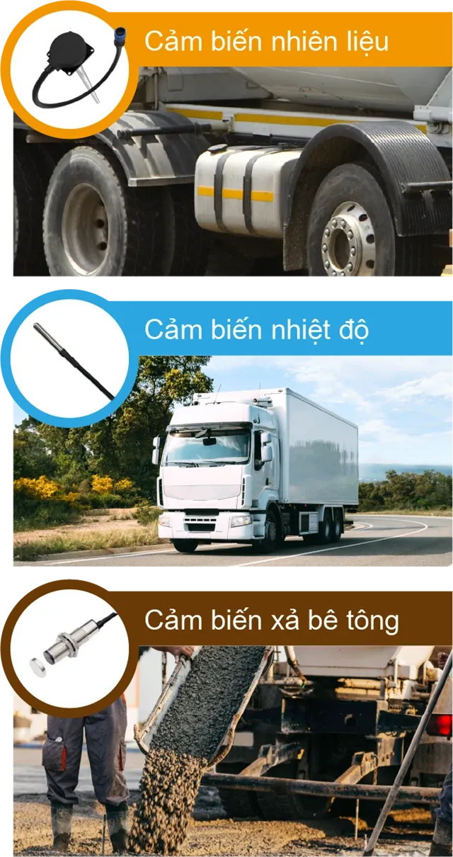 cách quản lý xe tải