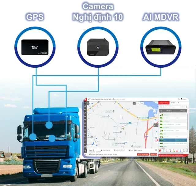 cách quản lý xe tải