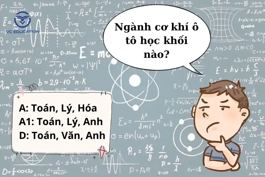 Hình ảnh minh họa một kỹ sư ô tô đang làm việc trong xưởng thực hành nâng cao