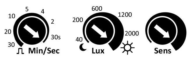 Minh họa các thông số điều chỉnh SENS, LUX, và TIME trên bộ điều khiển cảm biến.