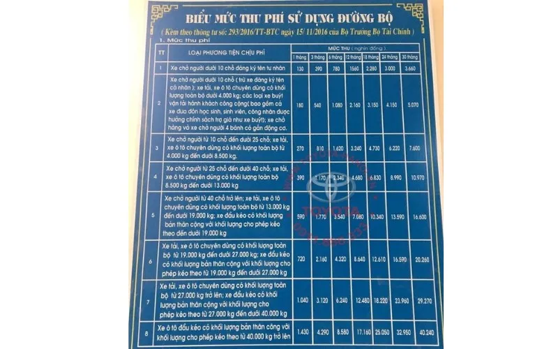 Giấy tờ và hồ sơ cần thiết khi chủ xe nộp phí đường bộ tại trung tâm đăng kiểm