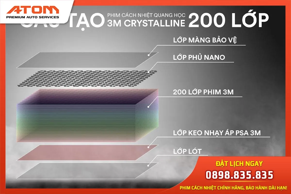 Phim cách nhiệt 3M với công nghệ nhiều lớp giúp ngăn chặn tia UV hiệu quả