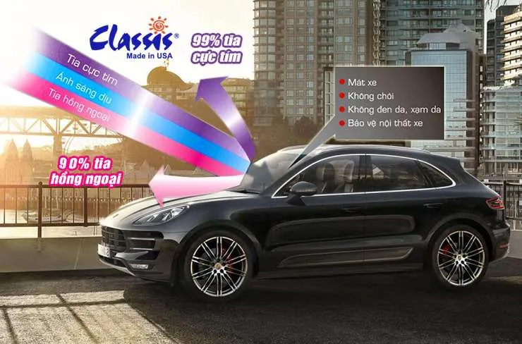 Mô tả tấm phim cách nhiệt Classis công nghệ Nano Ceramic cho ô tô