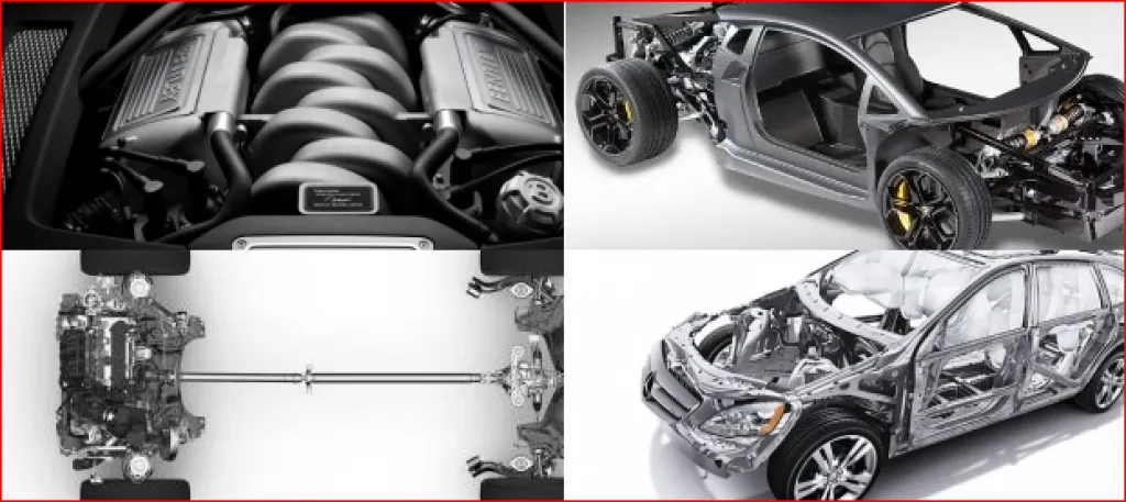 Sơ đồ vị trí và cách tháo lắp lọc gió điều hòa trên xe ô tô