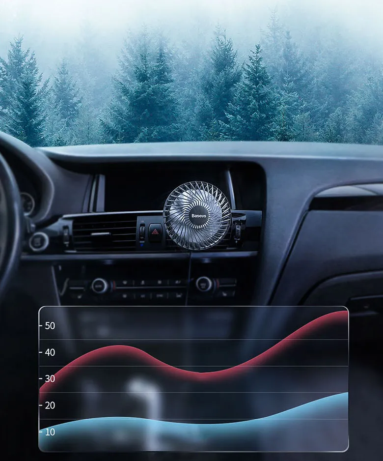 Thiết kế cánh quạt của quạt gắn cửa gió điều hòa ô tô giúp tạo luồng gió mạnh