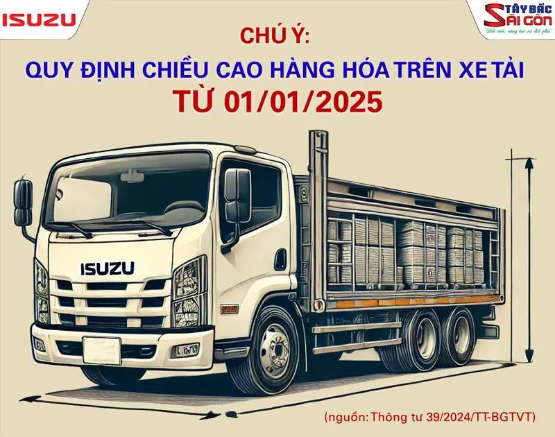 Quy định về chiều cao khi xếp hàng hóa