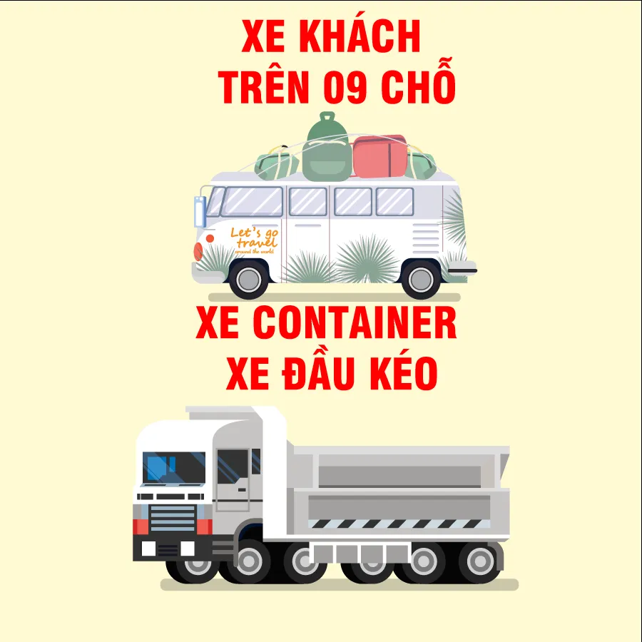 Đối tượng lắp camera hành trình theo Nghị định 10