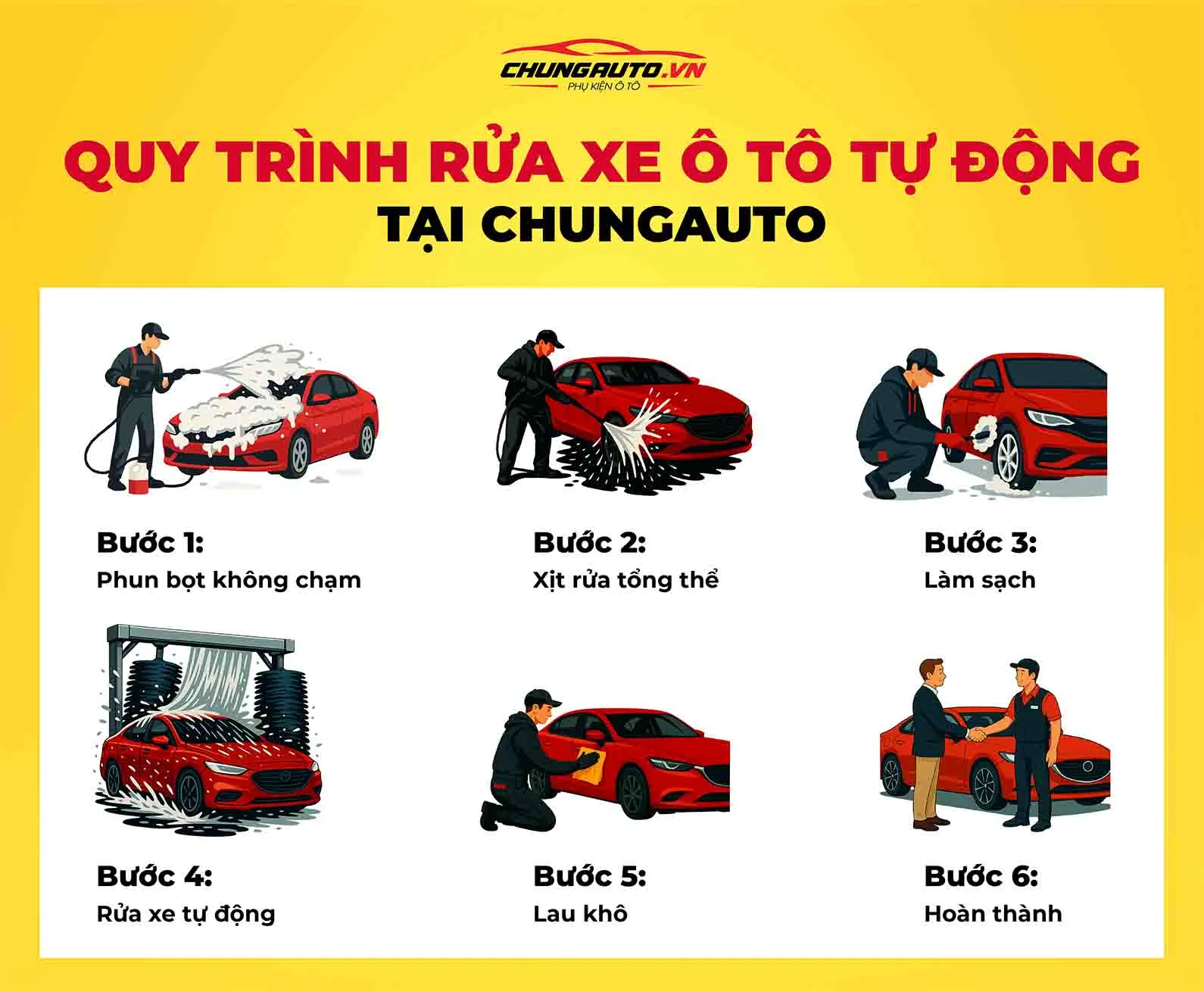 Quy trình rửa xe ô tô tự động tại ChungAuto
