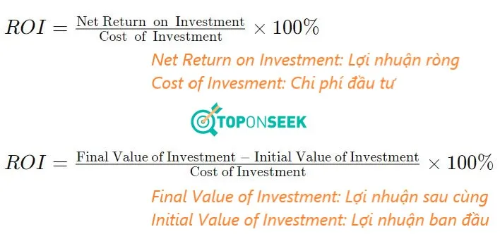 ROI là gì và cách tính chỉ số ROI như thế nào?