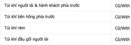 Hình ảnh thể hiện sự nâng cấp của các hệ thống an toàn điện tử trên Toyota Hilux 2018