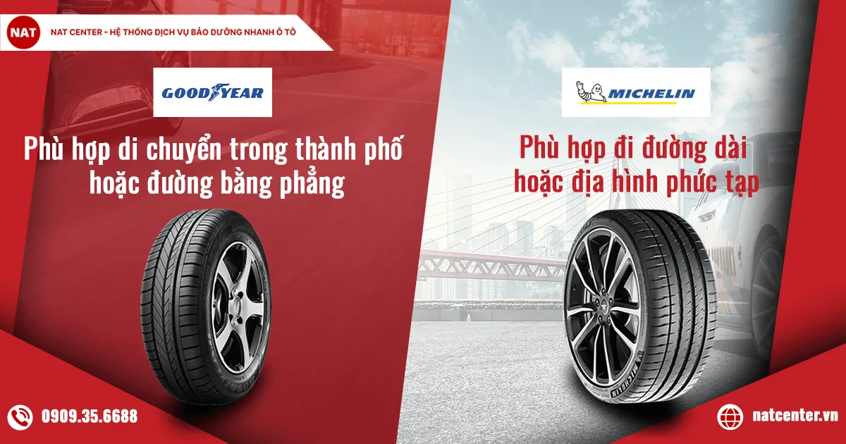 So sánh lốp Goodyear và Michelin theo địa hình di chuyển