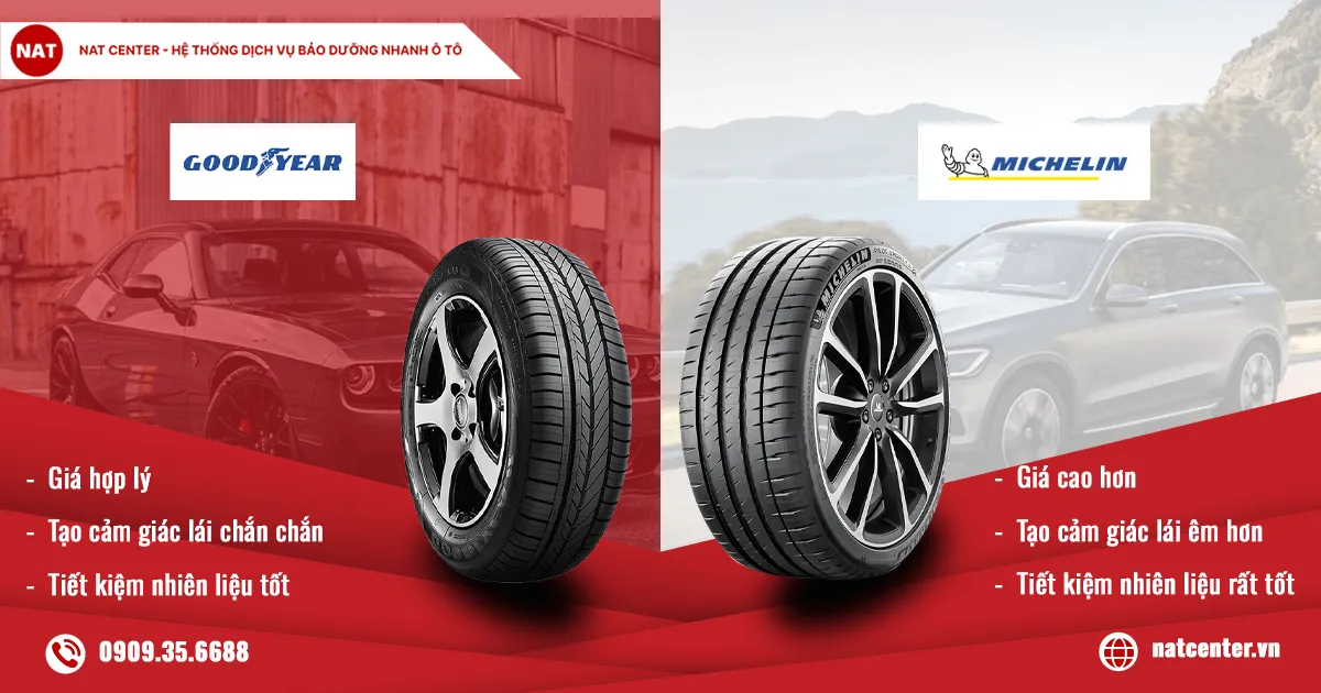 So sánh lốp Goodyear và Michelin về hiệu năng