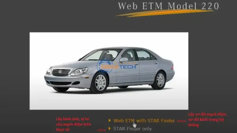 Starfinder chọn tra cứu sơ đồ mạch điện hoặc tra cứu hình ảnh