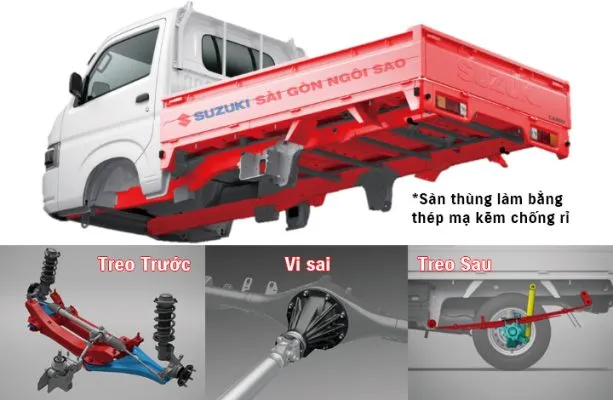 Suzuki All New Pro tinh nang than xe san thung 1