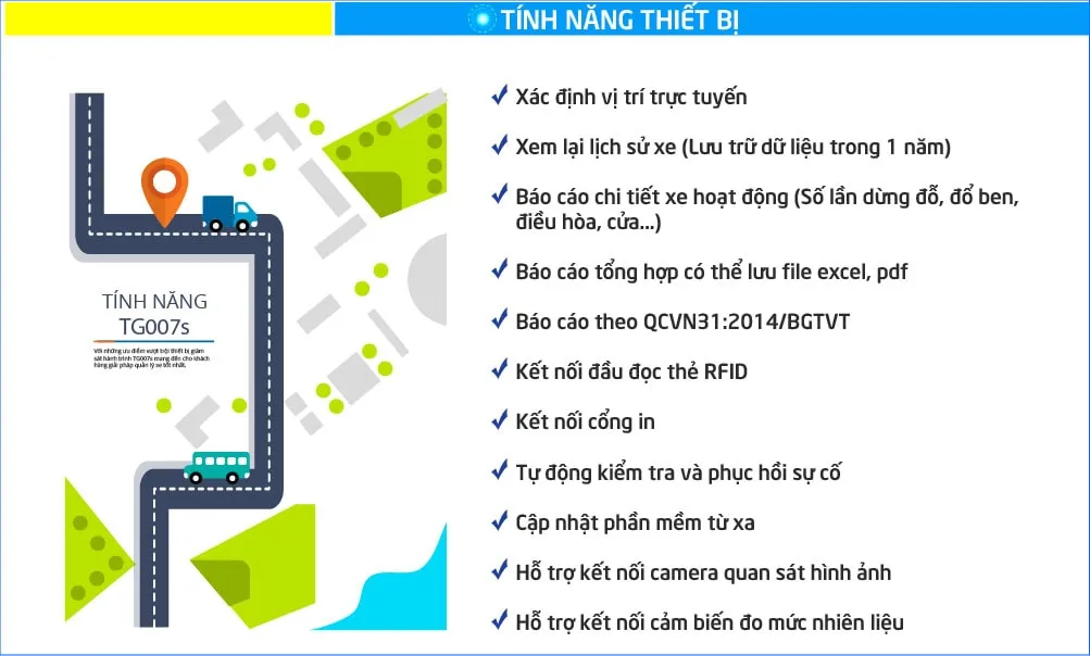 Thiết bị định vị GPS TG007S với màn hình LCD hiển thị tốc độ và vị trí xe theo thời gian thực