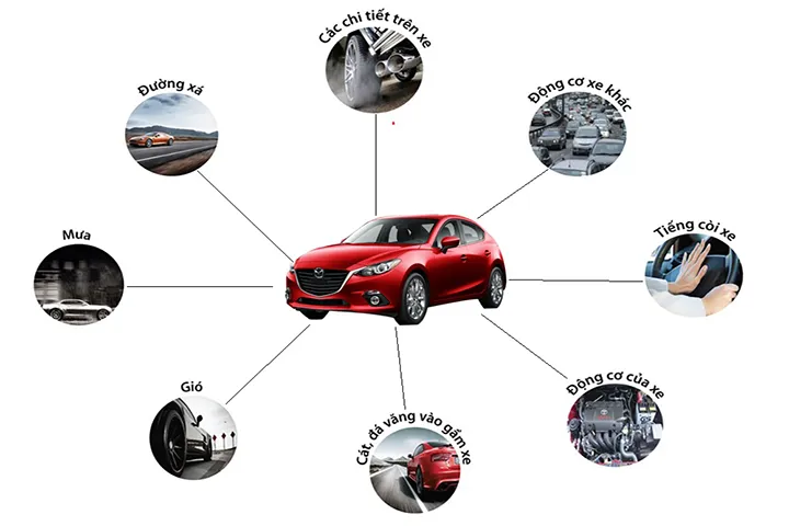 Nguyên nhân gây ra tiếng ồn xe và giải pháp lót sàn cách âm ô tô