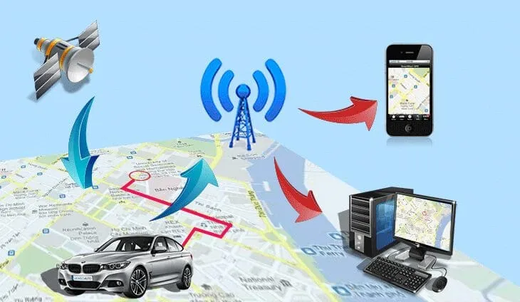 Thiết bị định vị GPS trên xe máy ô tô