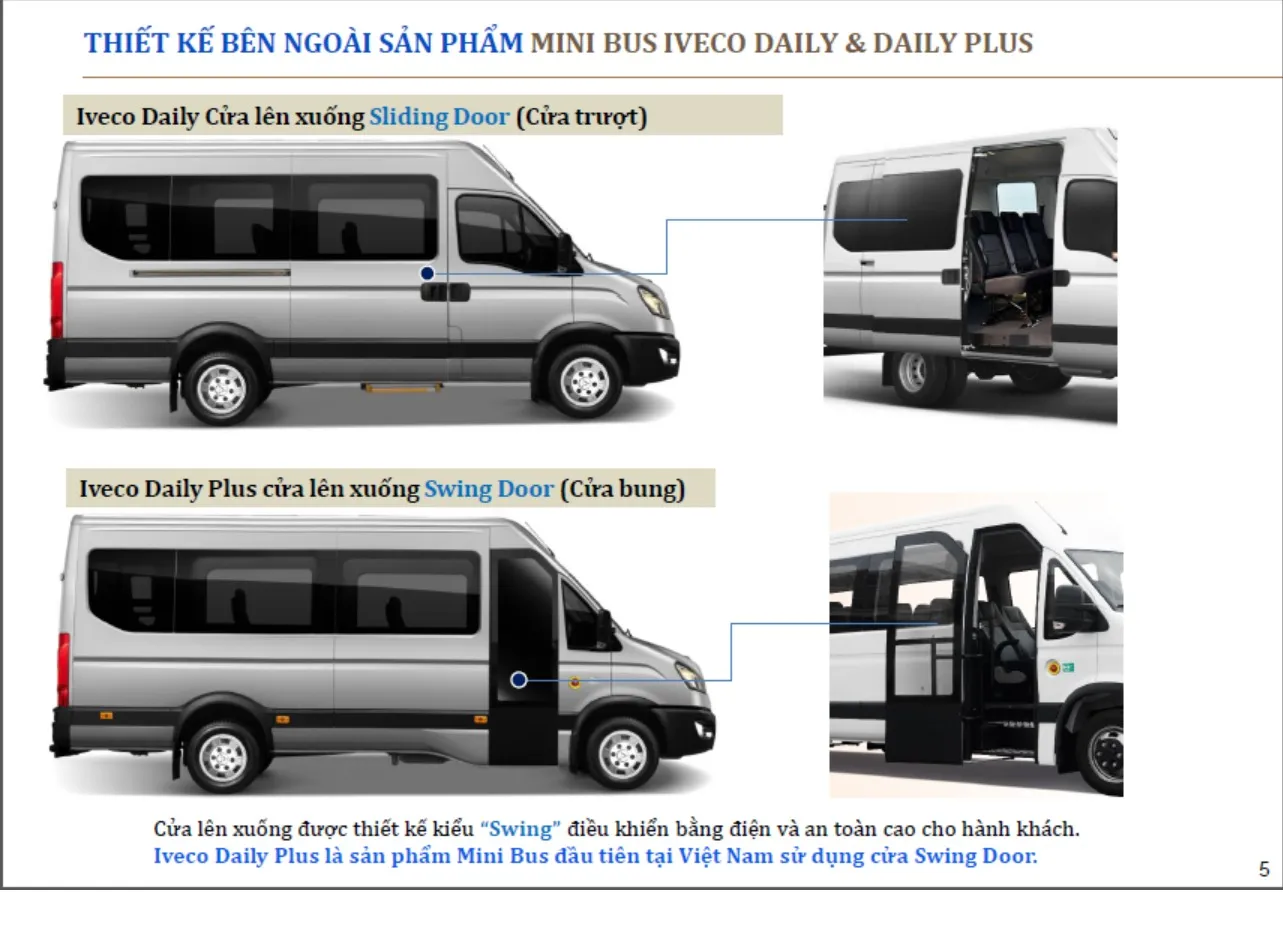 Thiết Kế Cửa Hông Của Iveco Daily