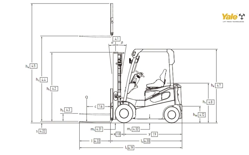 Thông số kỹ thuật của xe nâng điện 3 tấn Yale FB30RZ 2
