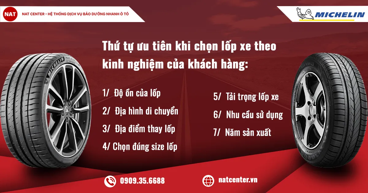 Thứ tự ưu tiên khi lựa chọn lốp