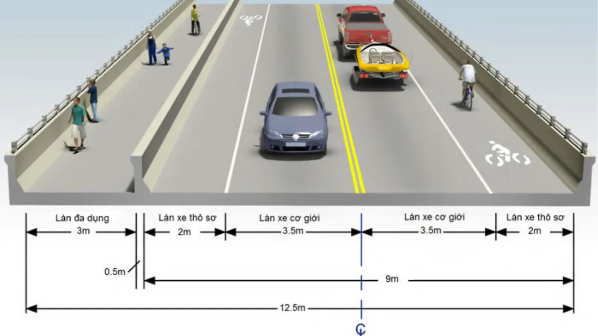 Các yếu tố hình học và an toàn trong tiêu chuẩn thiết kế đường ô tô mới nhất