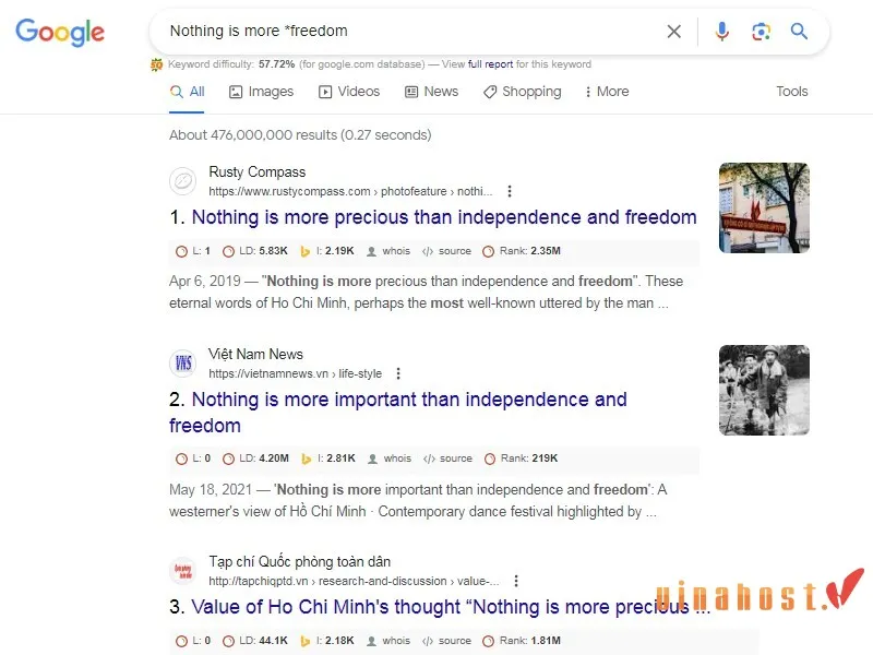 Bản thiết kế cơ bản cho một chiếc xe ô tô không cần mod trong Minecraft