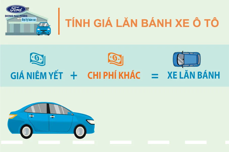 tinh-gia-lan-banh-xe-o-to