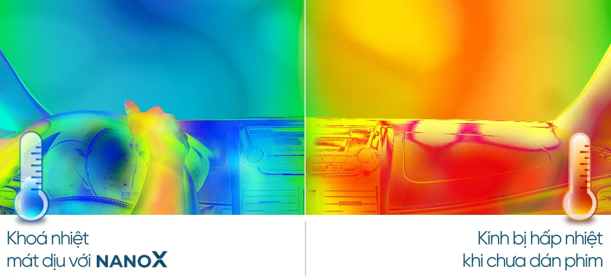 Phim cách nhiệt ô tô nanox Cản nhiệt hiệu suất cao đến 90%