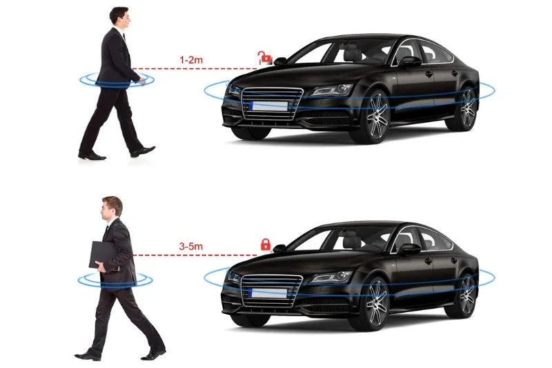 Tính năng tự động chốt cửa và mở cửa của Smartkey