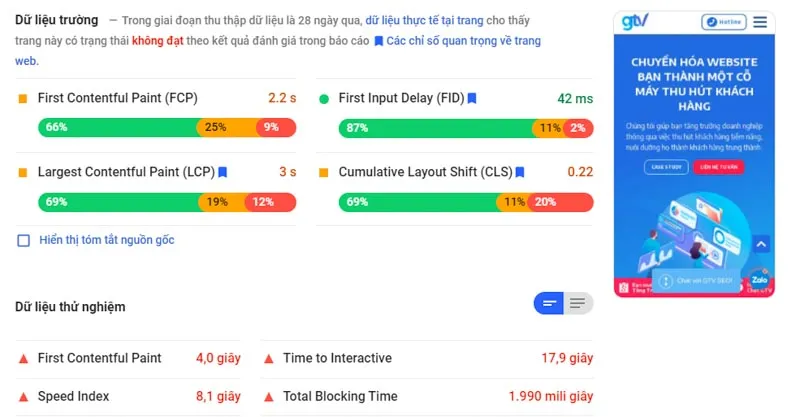 Tài liệu ôn thi bằng lái B2