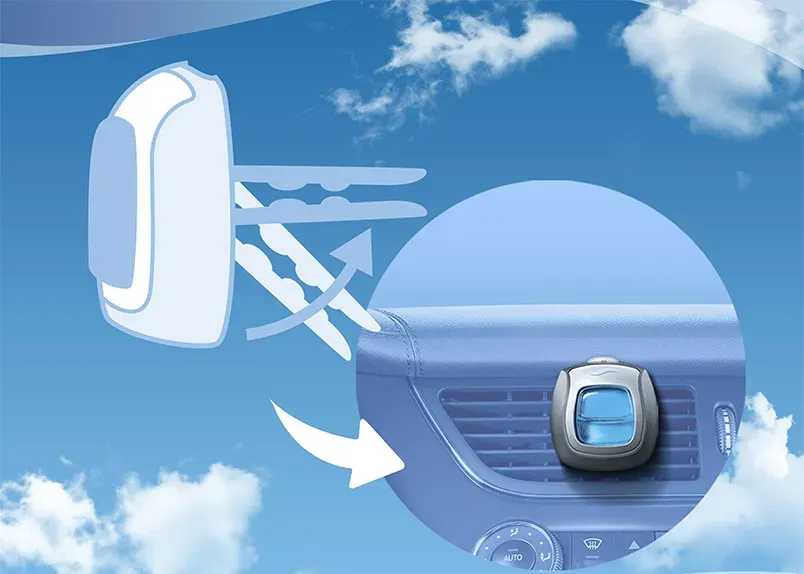 Top 10 hãng nước hoa xe hơi, ô tô cao cấp thơm lâu được yêu thích - 1