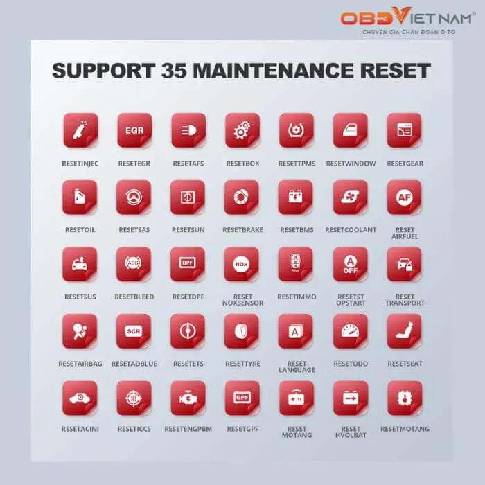 top-5-may-doc-loi-o-to-tieng-viet-tot-nhat-hien-nay-obdvietnam (1)12