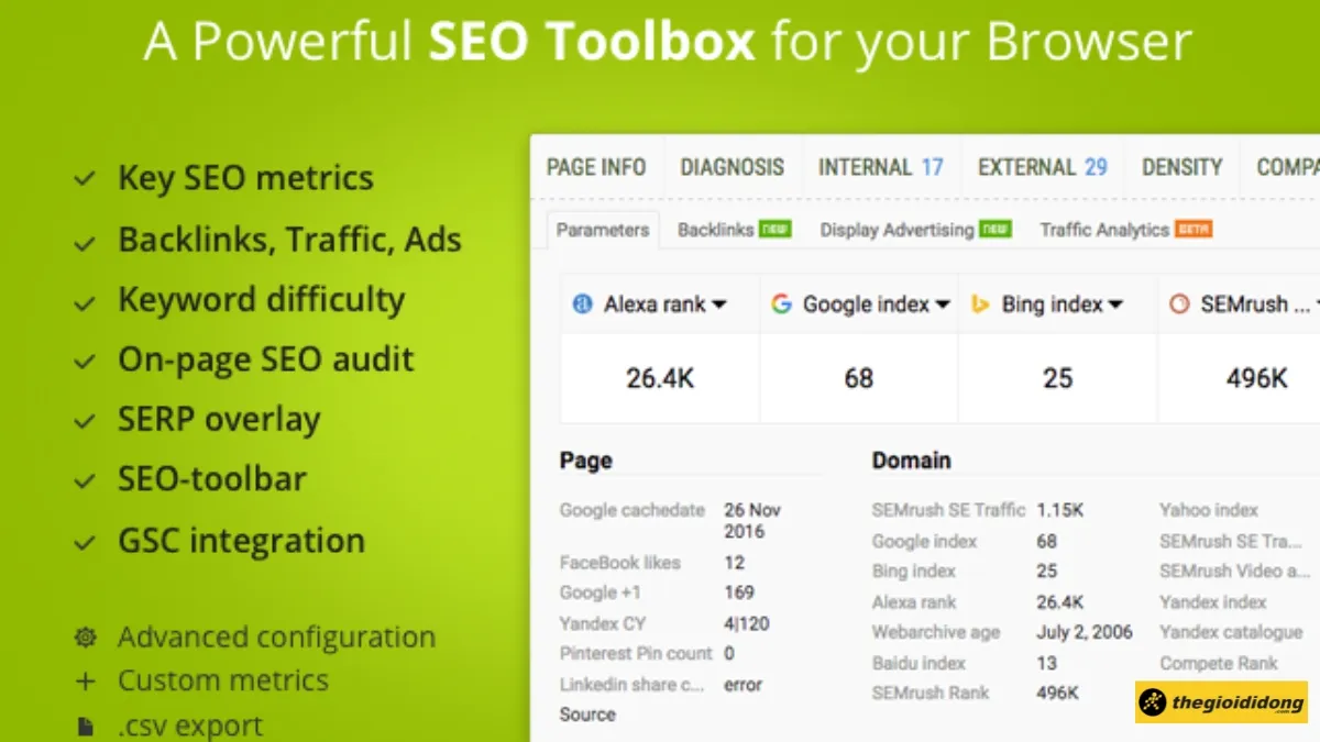 Biểu đồ so sánh tuổi thọ pin giữa các thương hiệu